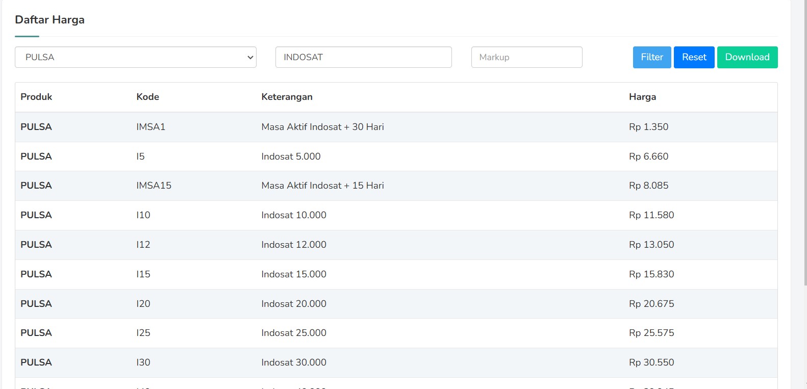 Apa itu Okeconnect dan bagaimana cara penggunaannya?