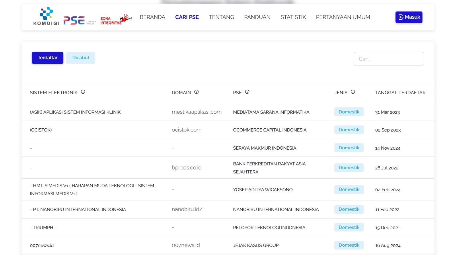 Cara mendaftar PSE Lingkup private perorangan atau badan