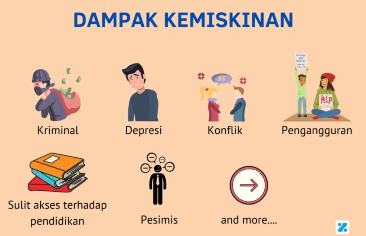 Kemiskinan ini telah membuat masa depan saya hancur